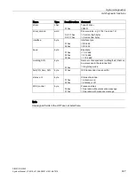 Preview for 307 page of Siemens SIMATIC Ident System Manual