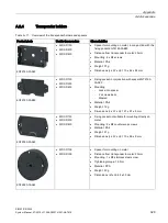 Предварительный просмотр 329 страницы Siemens SIMATIC Ident System Manual