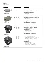 Предварительный просмотр 330 страницы Siemens SIMATIC Ident System Manual