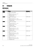 Preview for 340 page of Siemens SIMATIC Ident System Manual