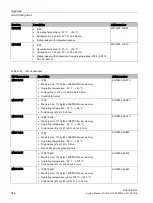 Preview for 342 page of Siemens SIMATIC Ident System Manual