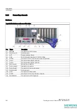 Предварительный просмотр 20 страницы Siemens SIMATIC IL43 Operating Instructions Manual