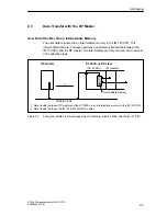 Preview for 25 page of Siemens SIMATIC IM 151/CPU Manual