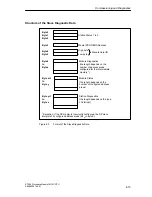 Preview for 57 page of Siemens SIMATIC IM 151/CPU Manual