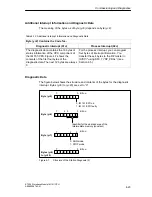 Preview for 65 page of Siemens SIMATIC IM 151/CPU Manual