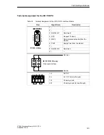 Preview for 93 page of Siemens SIMATIC IM 151/CPU Manual