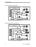 Preview for 94 page of Siemens SIMATIC IM 151/CPU Manual