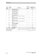 Preview for 154 page of Siemens SIMATIC IM 151/CPU Manual