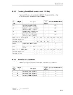 Preview for 173 page of Siemens SIMATIC IM 151/CPU Manual