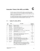 Preview for 187 page of Siemens SIMATIC IM 151/CPU Manual