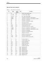 Preview for 16 page of Siemens SIMATIC IM 178-4 Manual