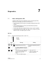 Preview for 45 page of Siemens SIMATIC IM 178-4 Manual