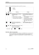 Preview for 46 page of Siemens SIMATIC IM 178-4 Manual