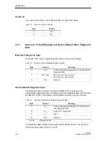 Preview for 50 page of Siemens SIMATIC IM 178-4 Manual