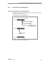 Preview for 63 page of Siemens SIMATIC IM 178-4 Manual