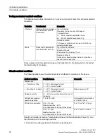 Предварительный просмотр 38 страницы Siemens SIMATIC Industrial Flat Panel IFP2200 Compact Operating Instructions