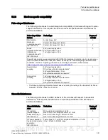 Предварительный просмотр 39 страницы Siemens SIMATIC Industrial Flat Panel IFP2200 Compact Operating Instructions