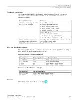 Предварительный просмотр 33 страницы Siemens SIMATIC INOX Compact Operating Instructions