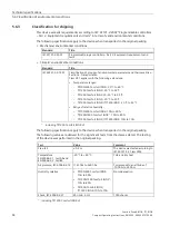 Предварительный просмотр 44 страницы Siemens SIMATIC INOX Compact Operating Instructions