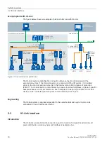 Предварительный просмотр 10 страницы Siemens SIMATIC IO-Link system Function Manual