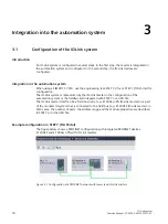 Предварительный просмотр 18 страницы Siemens SIMATIC IO-Link system Function Manual