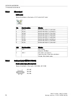 Preview for 52 page of Siemens SIMATIC IOT Operating Instructions Manual