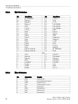 Preview for 56 page of Siemens SIMATIC IOT Operating Instructions Manual