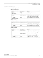 Preview for 33 page of Siemens SIMATIC IPC BX-39A Operating Instructions Manual