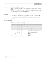 Preview for 101 page of Siemens SIMATIC IPC BX-39A Operating Instructions Manual