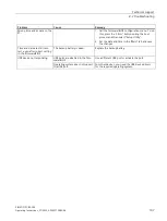 Preview for 107 page of Siemens SIMATIC IPC BX-39A Operating Instructions Manual