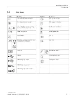 Preview for 111 page of Siemens SIMATIC IPC BX-39A Operating Instructions Manual