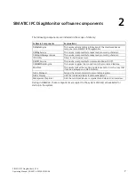 Preview for 7 page of Siemens SIMATIC IPC DiagMonitor V5.1.6 Operating Manual