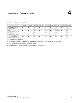 Preview for 9 page of Siemens simatic ipc227e Installation Manual