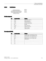 Preview for 115 page of Siemens SIMATIC IPC277E Operating Instructions Manual