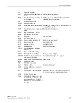 Preview for 145 page of Siemens SIMATIC IPC277E Operating Instructions Manual