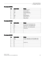 Preview for 57 page of Siemens SIMATIC IPC327E Operating Instructions Manual