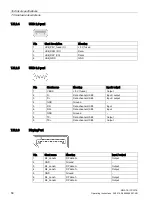 Preview for 58 page of Siemens SIMATIC IPC327E Operating Instructions Manual