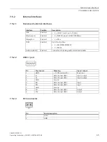 Preview for 65 page of Siemens SIMATIC IPC327G Operating Instructions Manual