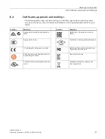 Preview for 81 page of Siemens SIMATIC IPC327G Operating Instructions Manual