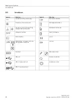 Preview for 82 page of Siemens SIMATIC IPC327G Operating Instructions Manual