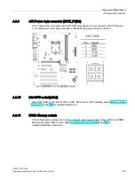 Предварительный просмотр 95 страницы Siemens SIMATIC IPC347E Operating Instructions Manual