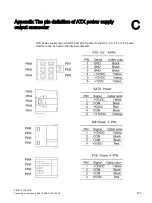 Предварительный просмотр 121 страницы Siemens SIMATIC IPC347E Operating Instructions Manual