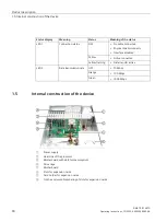 Предварительный просмотр 18 страницы Siemens SIMATIC IPC347G Operating Instructions Manual