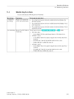 Предварительный просмотр 43 страницы Siemens SIMATIC IPC347G Operating Instructions Manual