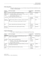 Предварительный просмотр 87 страницы Siemens SIMATIC IPC347G Operating Instructions Manual