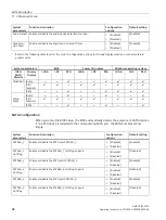 Preview for 88 page of Siemens SIMATIC IPC347G Operating Instructions Manual