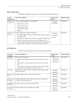 Предварительный просмотр 89 страницы Siemens SIMATIC IPC347G Operating Instructions Manual