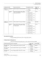 Предварительный просмотр 91 страницы Siemens SIMATIC IPC347G Operating Instructions Manual