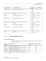 Предварительный просмотр 93 страницы Siemens SIMATIC IPC347G Operating Instructions Manual