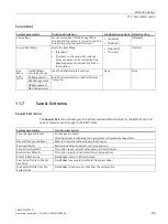 Предварительный просмотр 99 страницы Siemens SIMATIC IPC347G Operating Instructions Manual